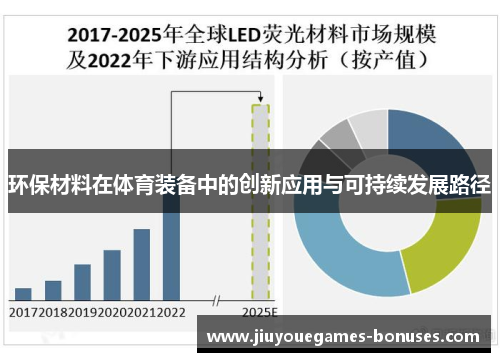 环保材料在体育装备中的创新应用与可持续发展路径