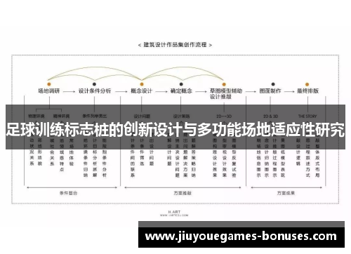 足球训练标志桩的创新设计与多功能场地适应性研究